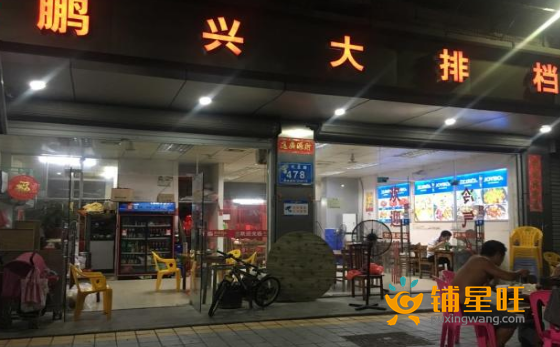 (转让) 私人自建出租房屋出租